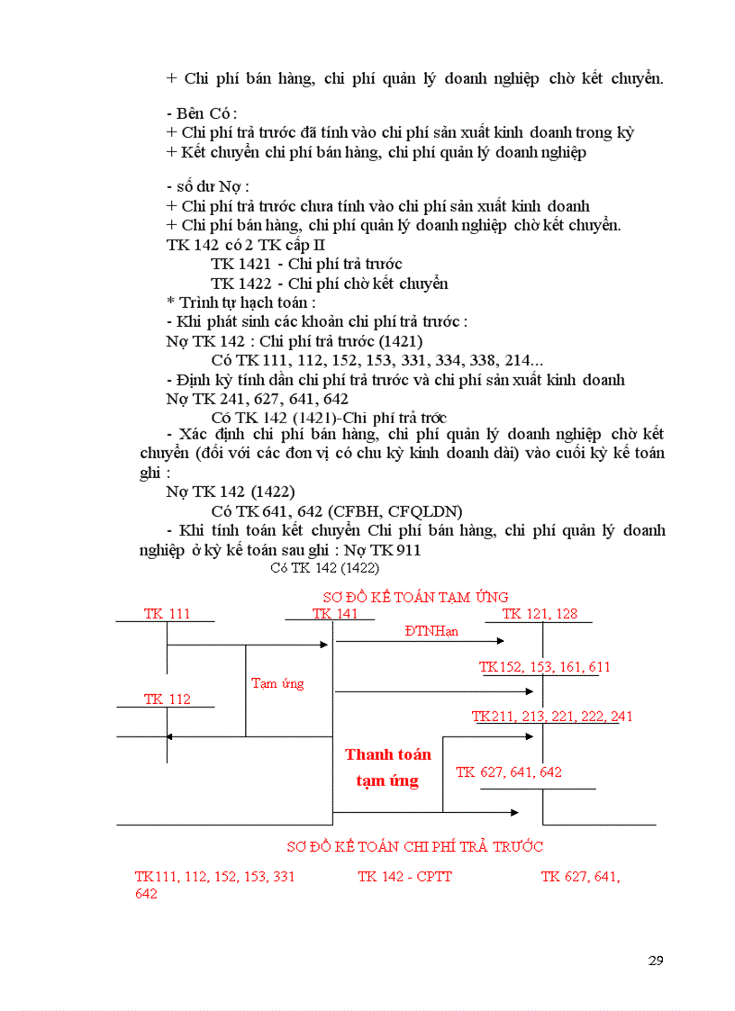 image for page Kế toán nghiệp vụ vốn bằng tiền và các khoản phải thanh toán