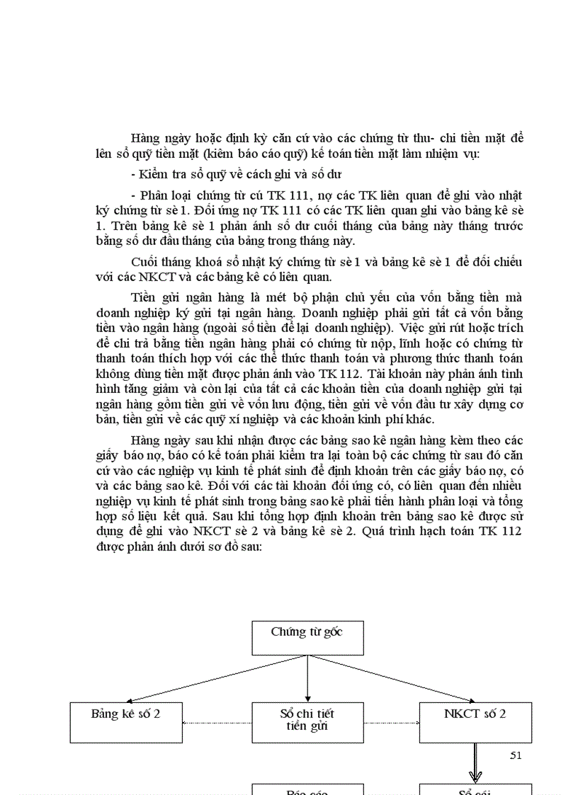 image for page Kế toán nghiệp vụ vốn bằng tiền và các khoản phải thanh toán