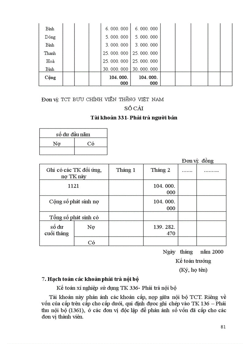 image for page Kế toán nghiệp vụ vốn bằng tiền và các khoản phải thanh toán