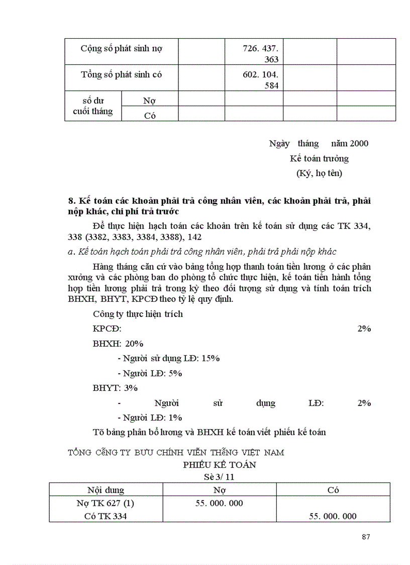image for page Kế toán nghiệp vụ vốn bằng tiền và các khoản phải thanh toán