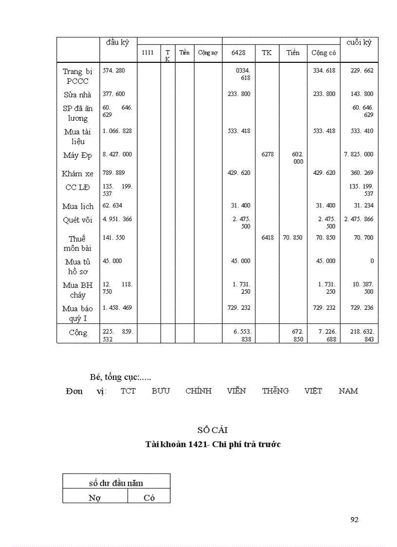 image for page Kế toán nghiệp vụ vốn bằng tiền và các khoản phải thanh toán