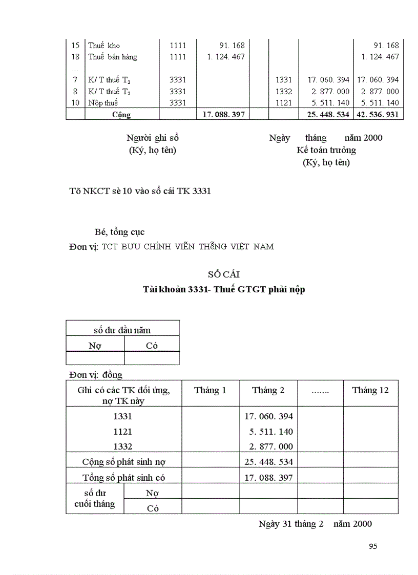 image for page Kế toán nghiệp vụ vốn bằng tiền và các khoản phải thanh toán
