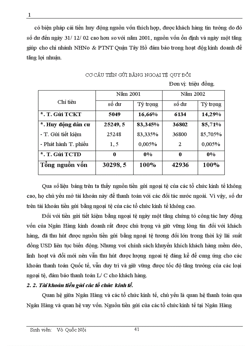 image for page Một số vấn đề cơ bản về vốn và kế toán huy động vốn tại chi nhánh NHNN & PTNN Quận Tây Hồ
