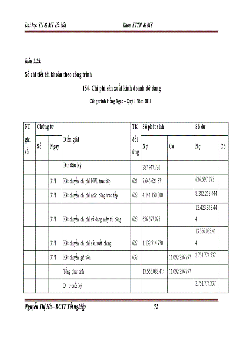 image for page Công tác kế toán tập hợp chi phí và tính giá thành sản phẩm