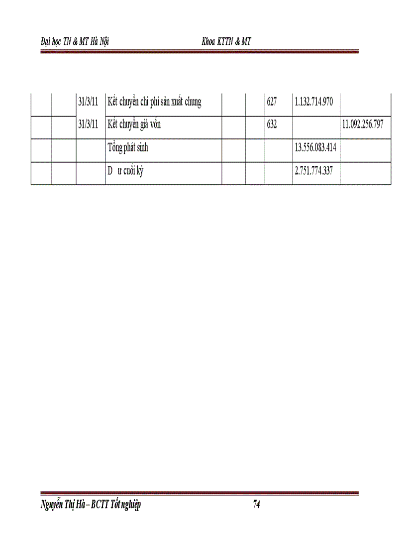 image for page Công tác kế toán tập hợp chi phí và tính giá thành sản phẩm