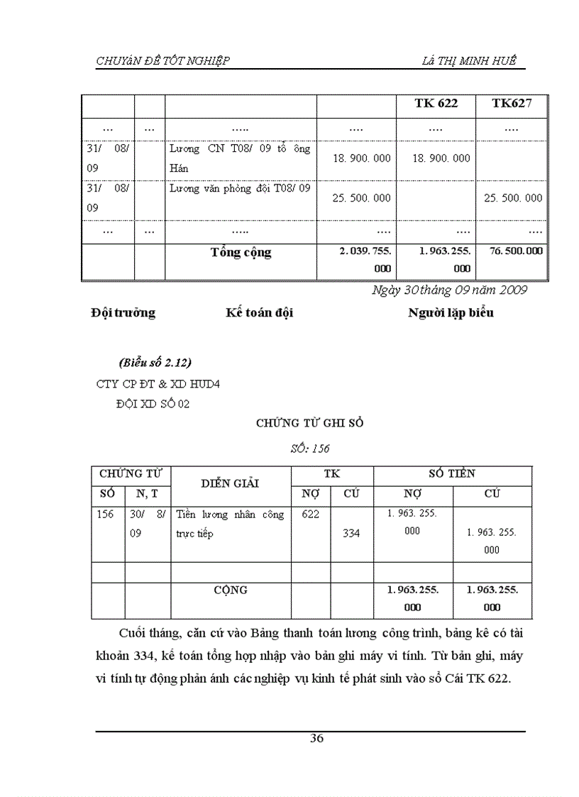 image for page Hoàn thiện Kế toán chi phí sản xuất và tính giá thành sản phẩm tại Công ty Cổ phần Đầu tư và xây dựng HUD4