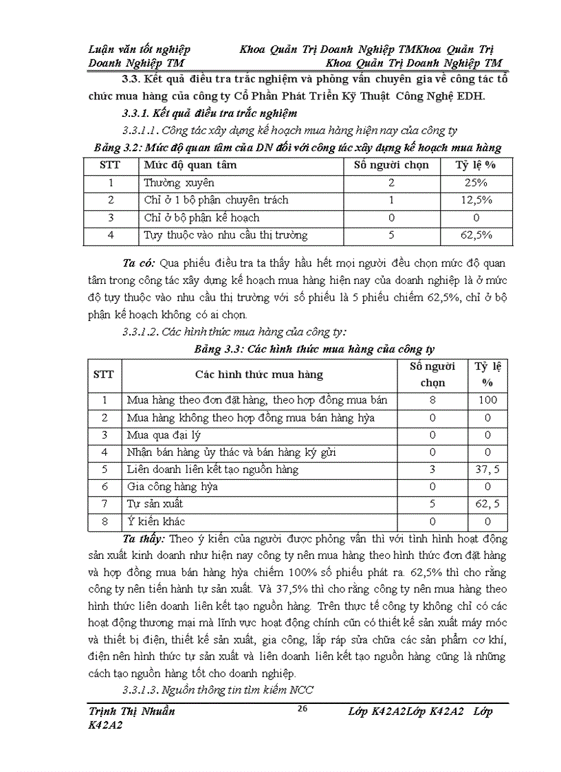 image for page Hoàn thiện công tác tổ chức mua hàng các thiết bị điện tại công ty Cổ Phần Phát Triển Kỹ Thuật Công Nghệ EDH