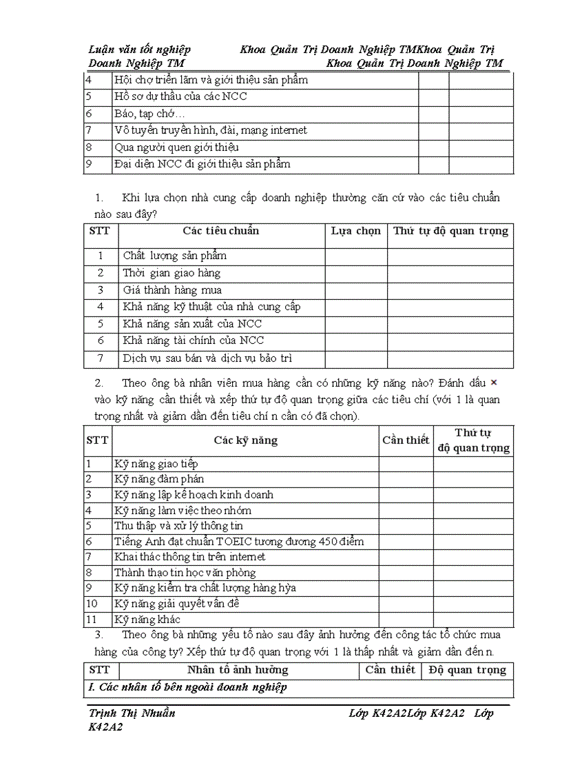 image for page Hoàn thiện công tác tổ chức mua hàng các thiết bị điện tại công ty Cổ Phần Phát Triển Kỹ Thuật Công Nghệ EDH