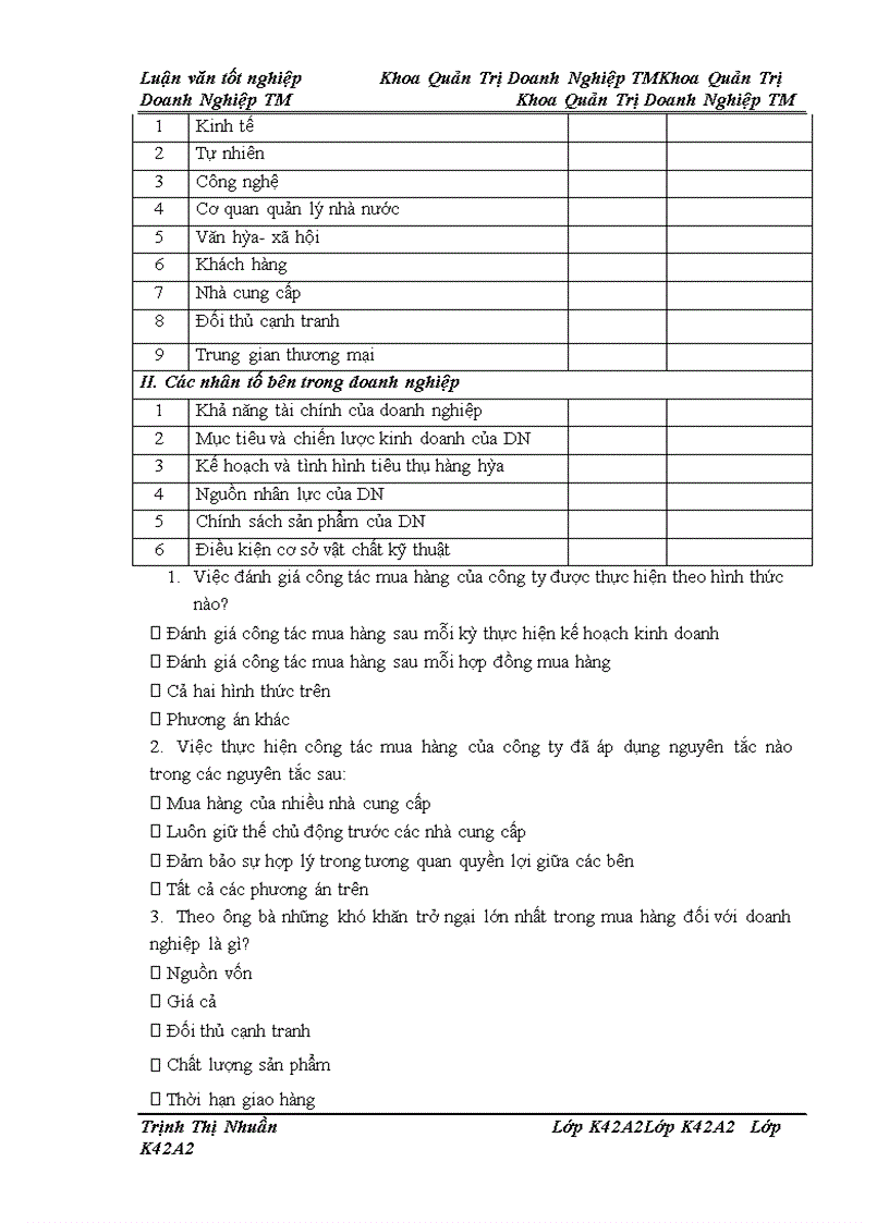 image for page Hoàn thiện công tác tổ chức mua hàng các thiết bị điện tại công ty Cổ Phần Phát Triển Kỹ Thuật Công Nghệ EDH