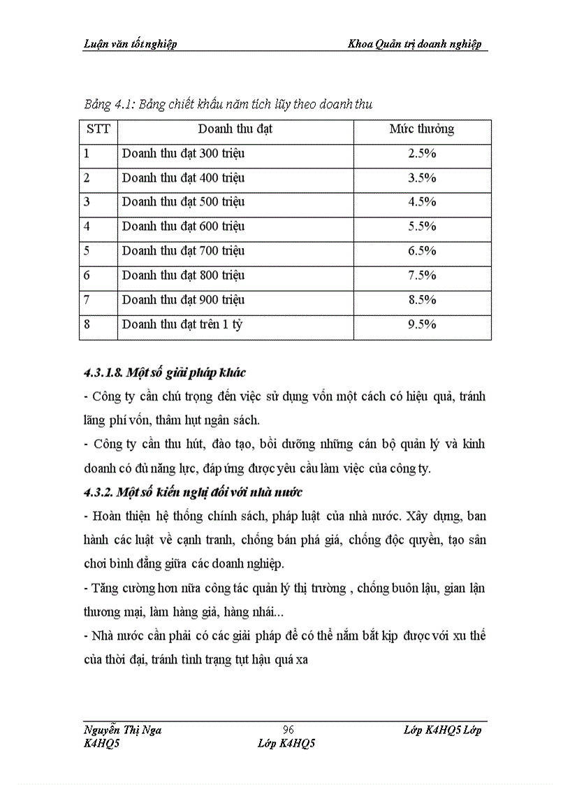 image for page Đẩy mạnh tiêu thụ mặt hàng sơn NIKKO tại thị trường Hà Nội của công ty Cổ phần sơn NIKKO Việt Nam