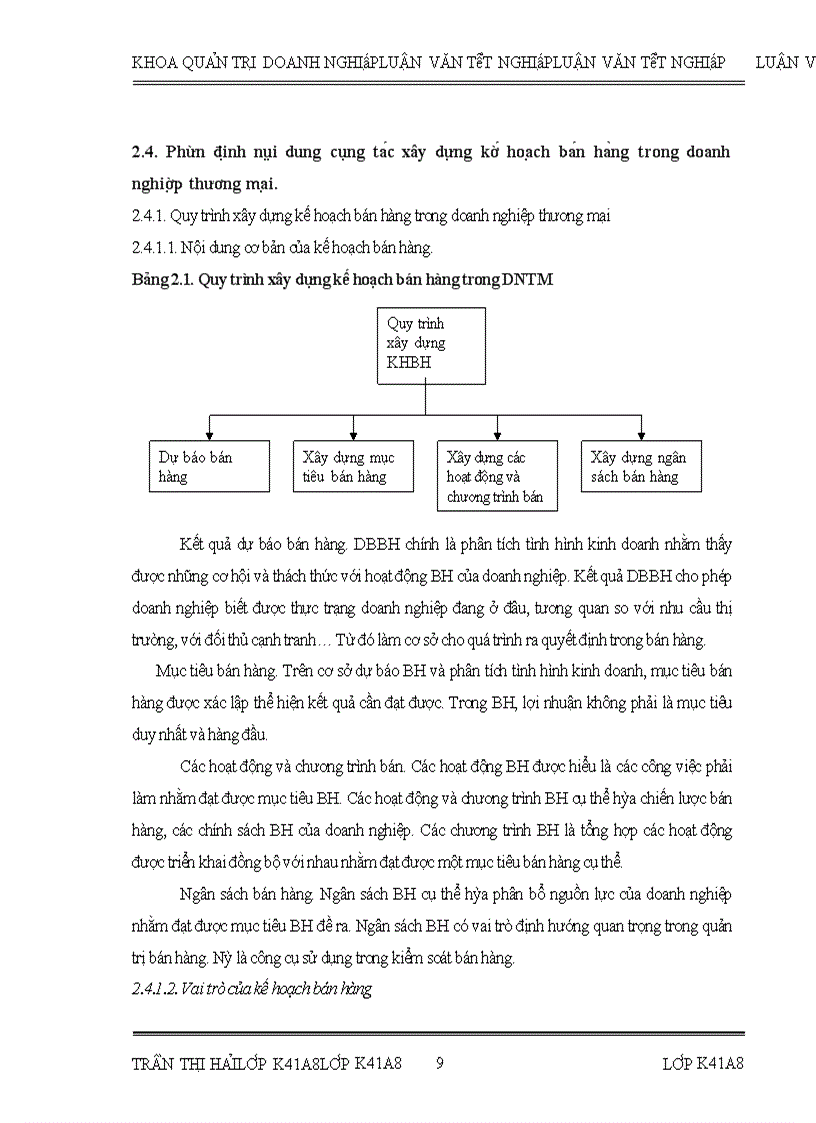 image for page Hoàn thiện công tác xây dựng kế hoạch bán hàng khu vực miền Bắc sản phẩm thép tại Công ty Cổ phần phân phối Thời Gian