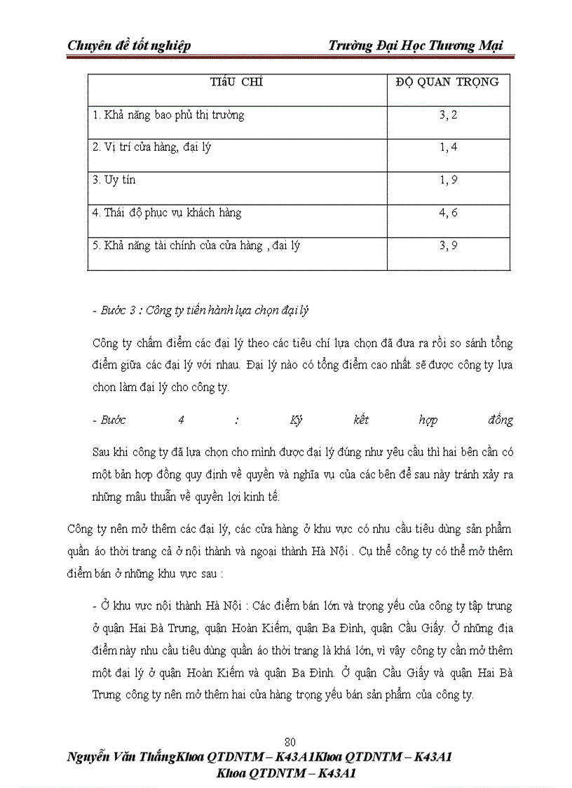 image for page Hoàn thiện công tác tổ chức mạng lưới bán hàng tại công ty cổ phần parosy