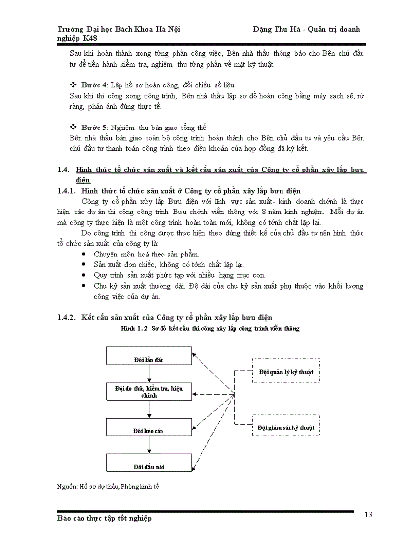 image for page Phân tích hoạt động kinh doanh của công ty cổ phần xây lắp Bưu Điện