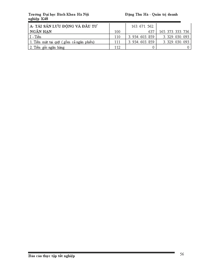 image for page Phân tích hoạt động kinh doanh của công ty cổ phần xây lắp Bưu Điện
