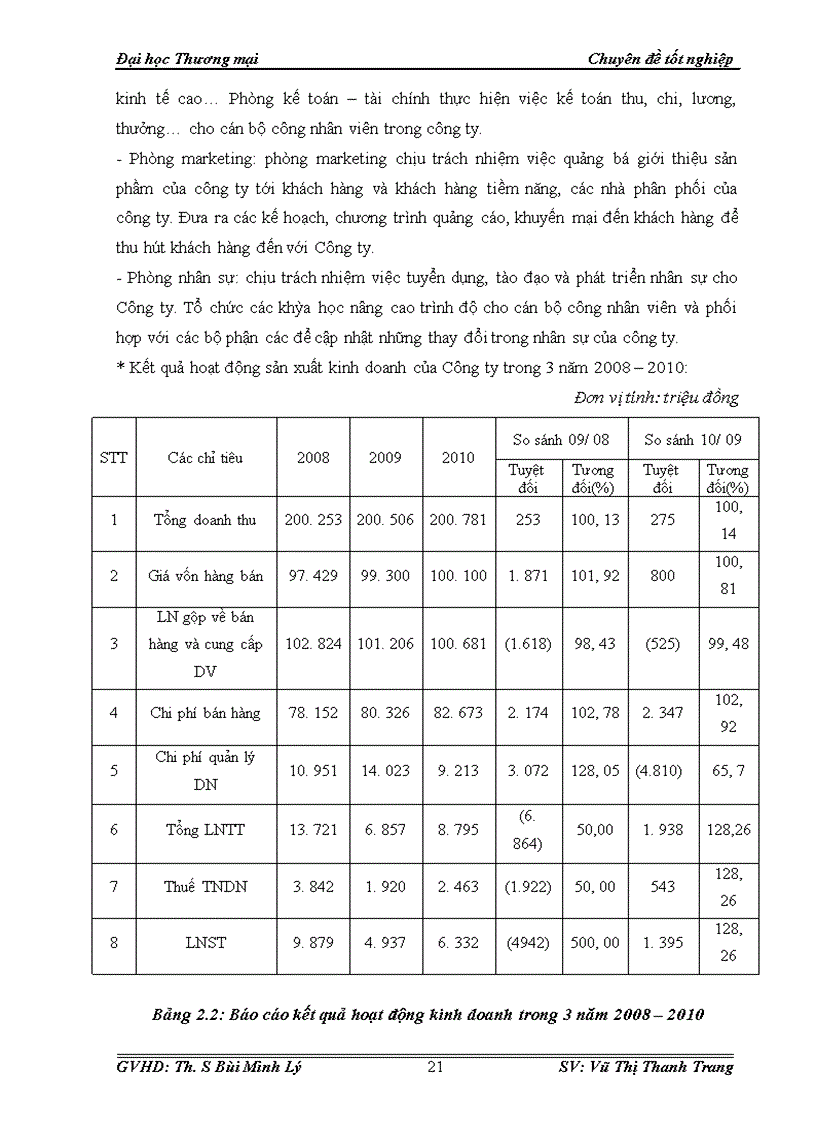 image for page Hoàn thiện công tác xây dựng kế hoạch bán hàng của Công ty TNHH Ngân Hạnh