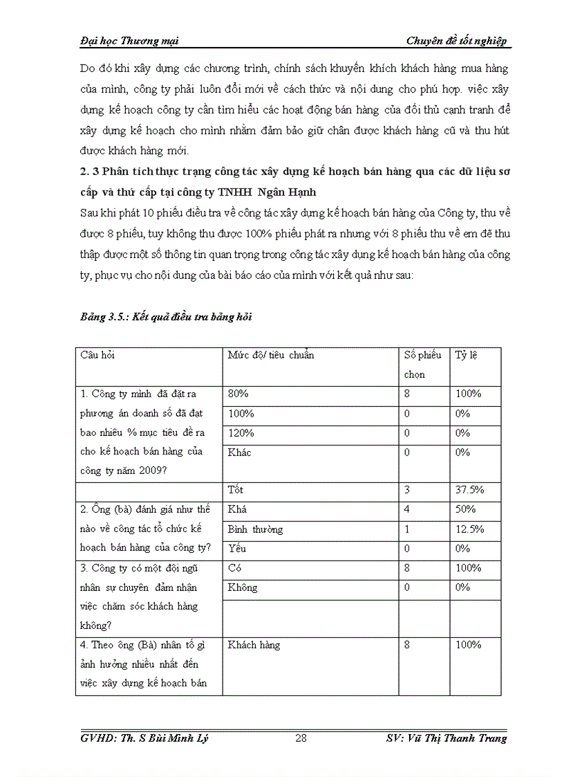 image for page Hoàn thiện công tác xây dựng kế hoạch bán hàng của Công ty TNHH Ngân Hạnh