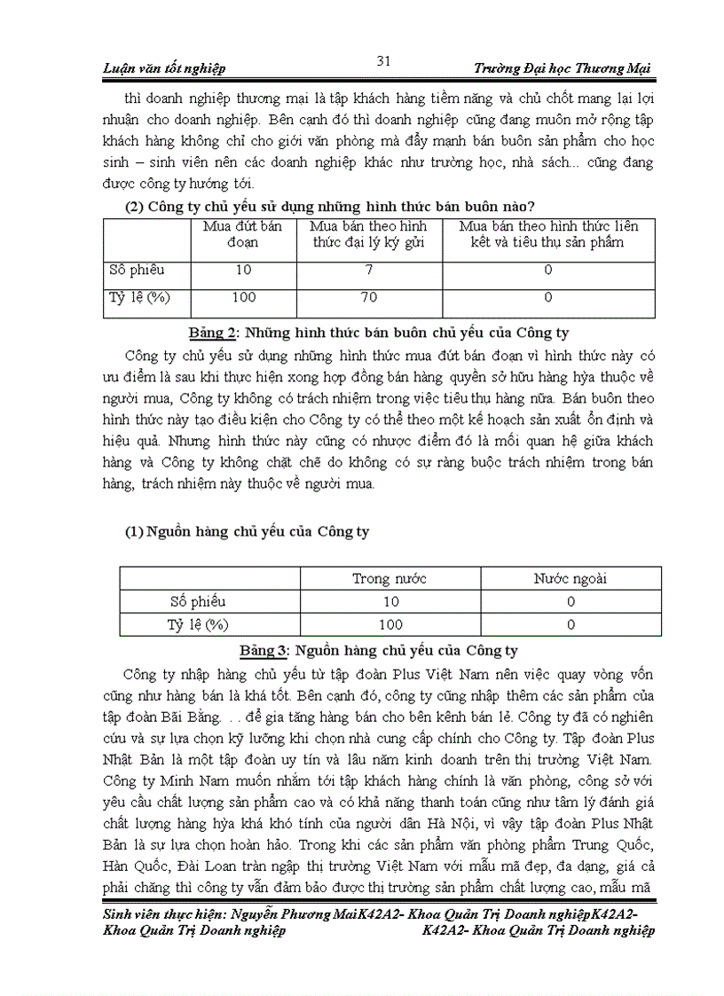 image for page Đẩy mạnh bán buôn các mặt hàng văn phòng phẩm của công ty tnhh thiết bị văn phòng minh nam trên thị trường miền bắc