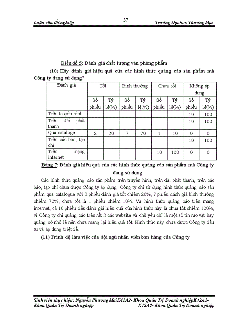 image for page Đẩy mạnh bán buôn các mặt hàng văn phòng phẩm của công ty tnhh thiết bị văn phòng minh nam trên thị trường miền bắc