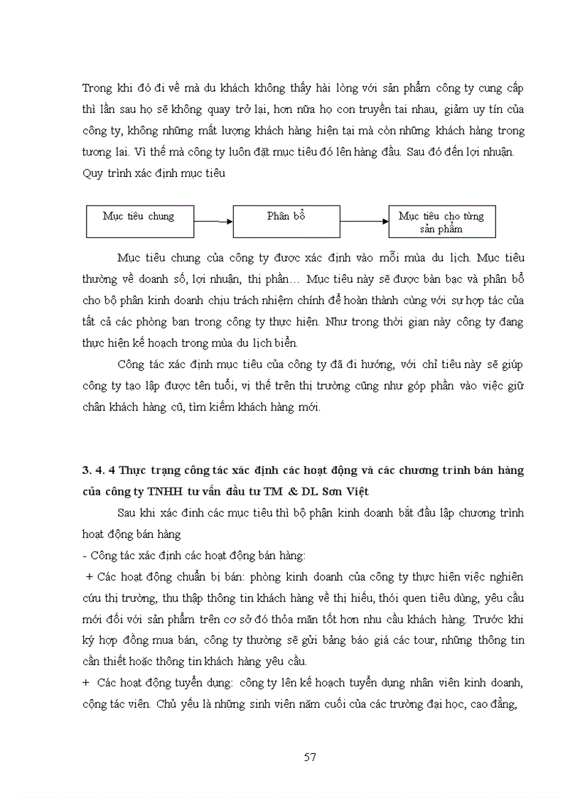 image for page Hoàn thiện công tác xây dựng kế hoạch bán tai công ty TNHH tư vấn đầu tư TM & DL Sơn Việt