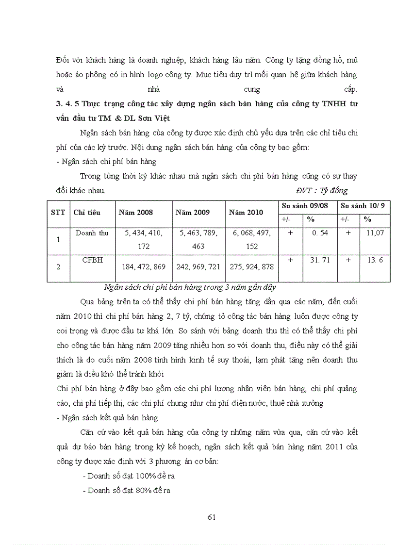 image for page Hoàn thiện công tác xây dựng kế hoạch bán tai công ty TNHH tư vấn đầu tư TM & DL Sơn Việt