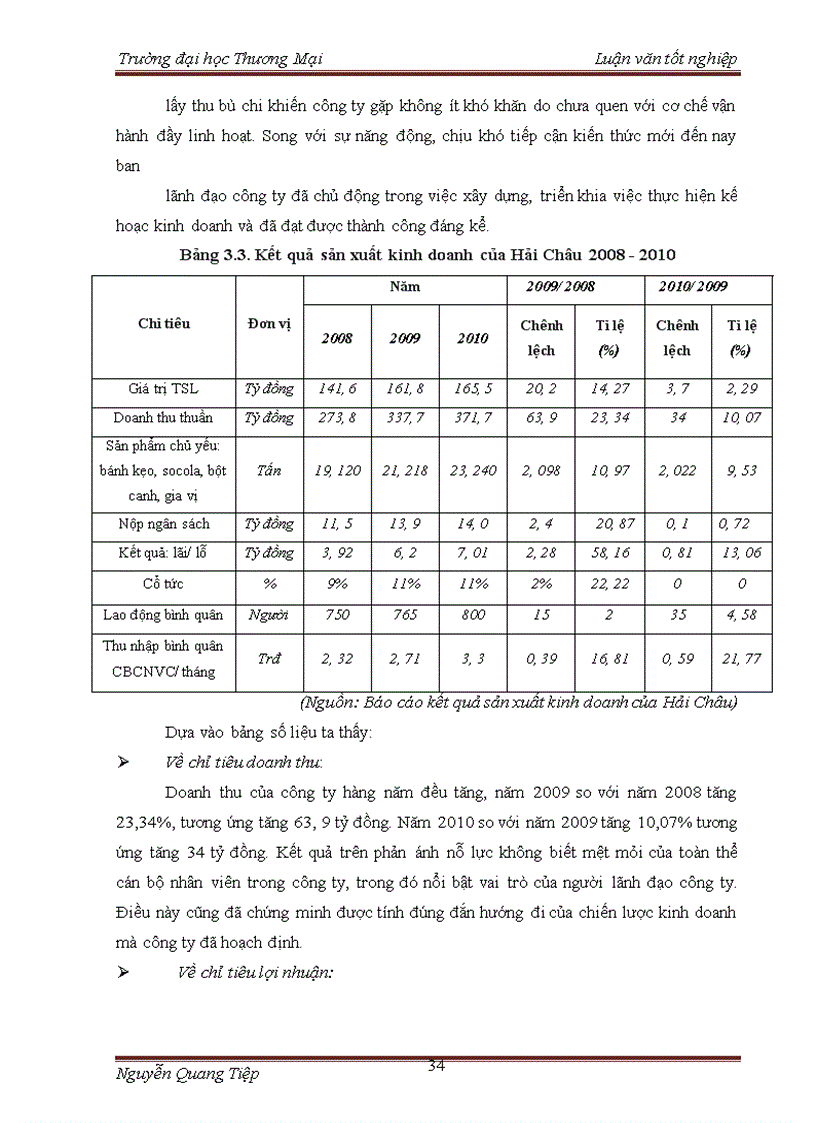 image for page Một số giải pháp nhắm xây dựng và phát triển một số giá trị văn hóa kinh doanh của Công ty cổ phần Bánh kẹo Hải Châu