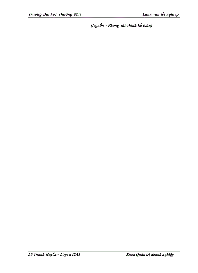 image for page Hoàn thiện công tác tổ chức mạng lưới bán hàng của Tổng công ty May 10 tại khu vực Hà Nội