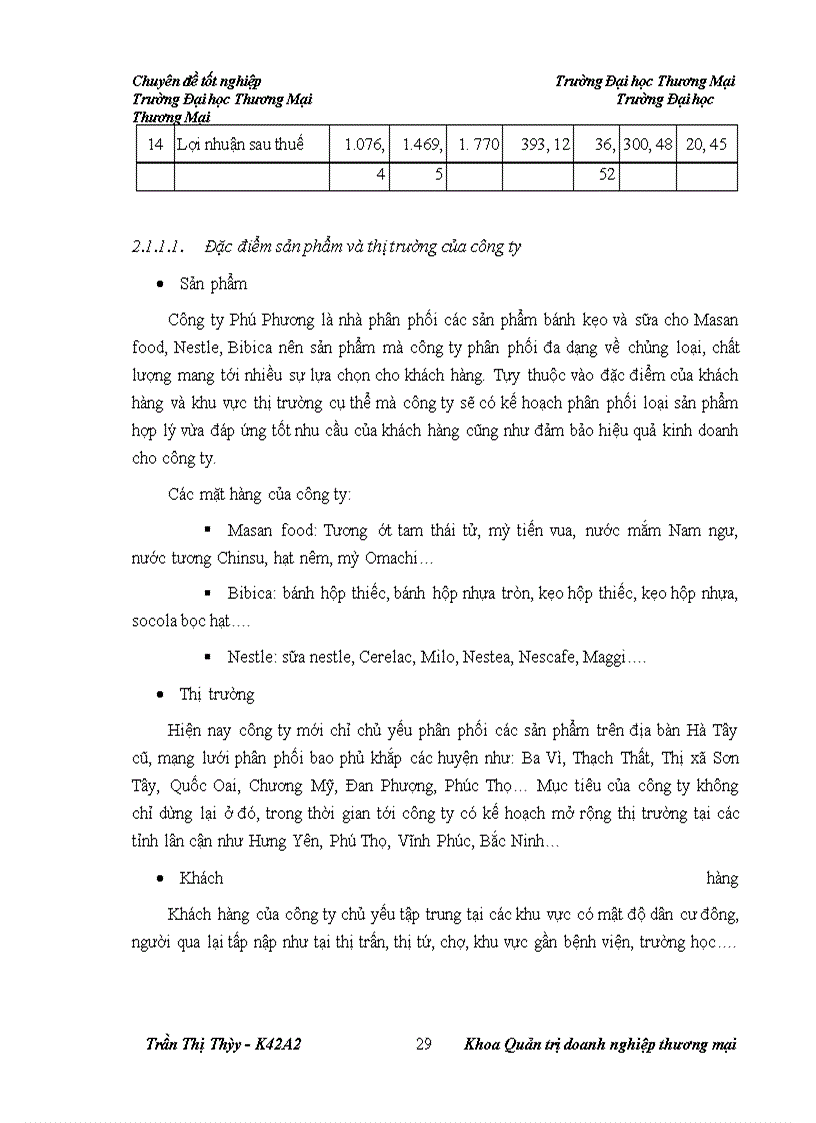 image for page Thiện quản trị kênh phân phối các sản phẩm bánh kẹo và sữa trên thị trường Hà Nội tại công ty TNHH Phú Phương