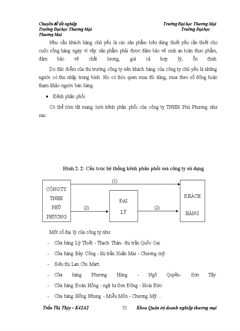 image for page Thiện quản trị kênh phân phối các sản phẩm bánh kẹo và sữa trên thị trường Hà Nội tại công ty TNHH Phú Phương