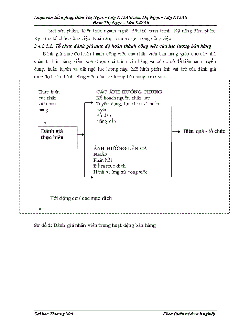 image for page Đẩy mạnh kiểm soát bán hàng tại công ty TNHH thép Mê Lin