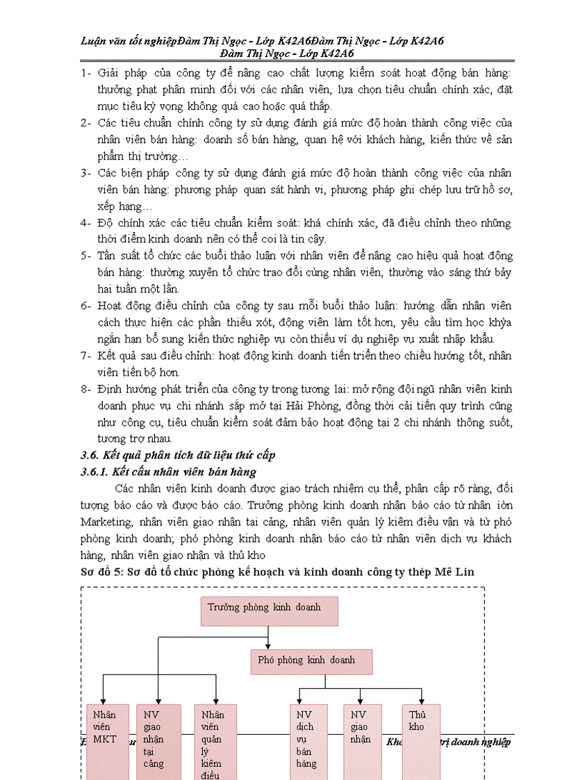 image for page Đẩy mạnh kiểm soát bán hàng tại công ty TNHH thép Mê Lin