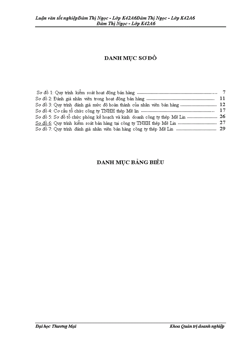 image for page Đẩy mạnh kiểm soát bán hàng tại công ty TNHH thép Mê Lin