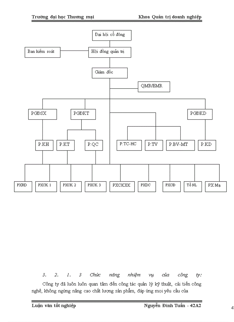 image for page Nâng cao khả năng cạnh tranh thông qua nâng cao năng lực quản lý điều hành của Công ty cổ phần dụng cụ cơ khí xuất khẩu thời kỳ hậu khủng hoảng