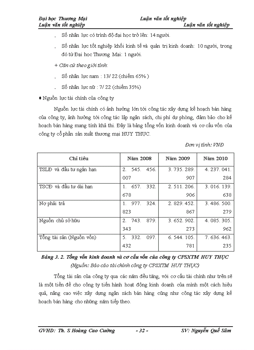 image for page Hoàn thiện công tác xây dựng kế hoạch bán hàng tại công ty Cổ phần sản xuất thương mại HUY THỤC