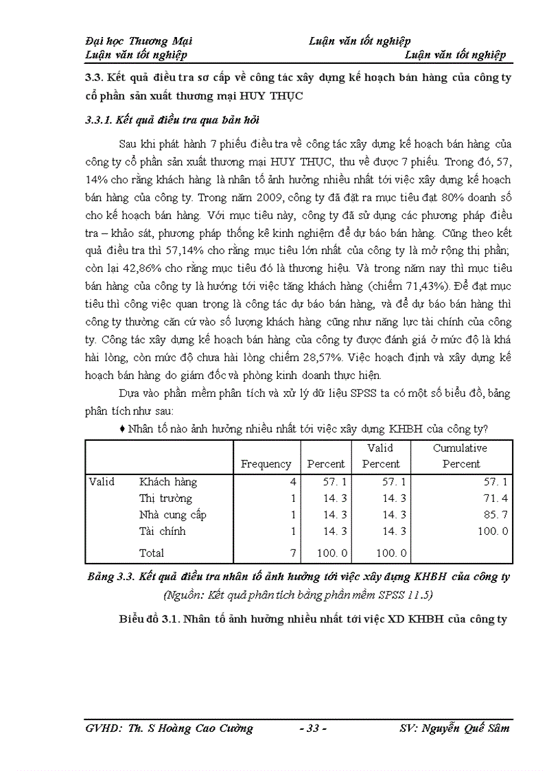 image for page Hoàn thiện công tác xây dựng kế hoạch bán hàng tại công ty Cổ phần sản xuất thương mại HUY THỤC