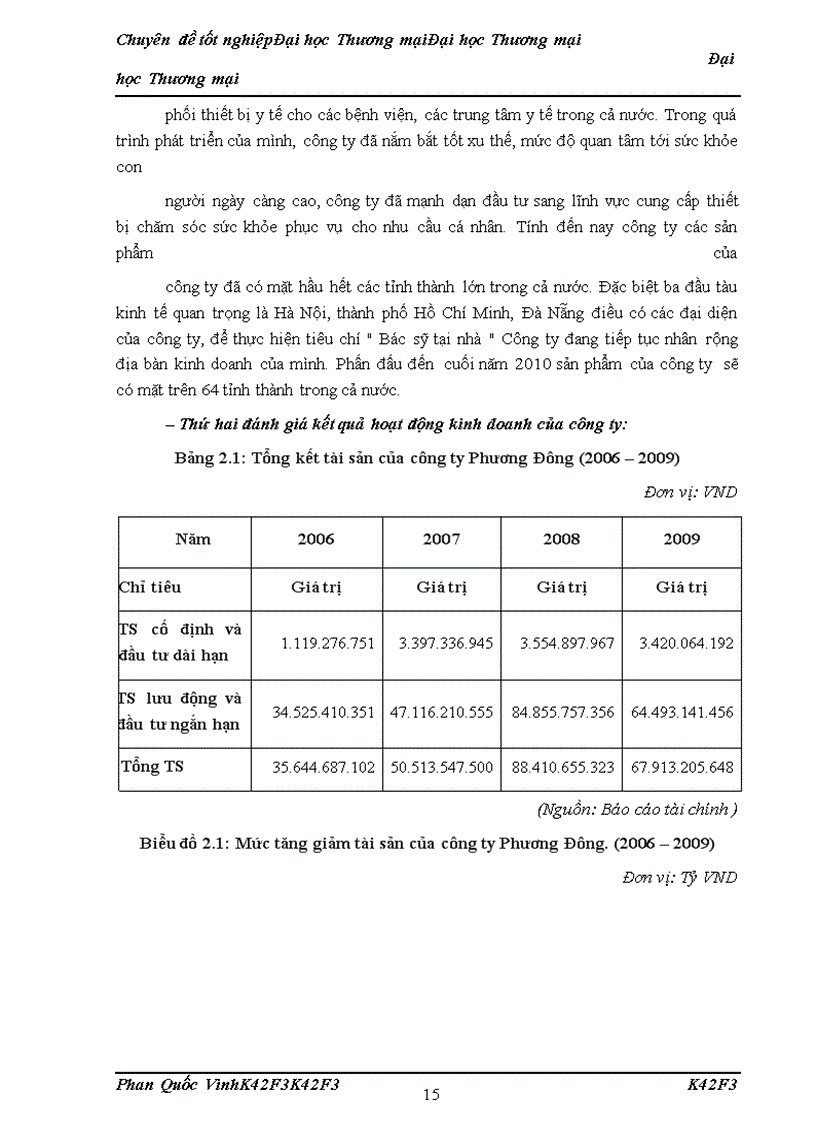 image for page Giải pháp thị trường với việc đẩy mạnh phân phối và tiêu thụ các sản phẩm ghế massage của công ty tnhh thiết bị y tế phương đông