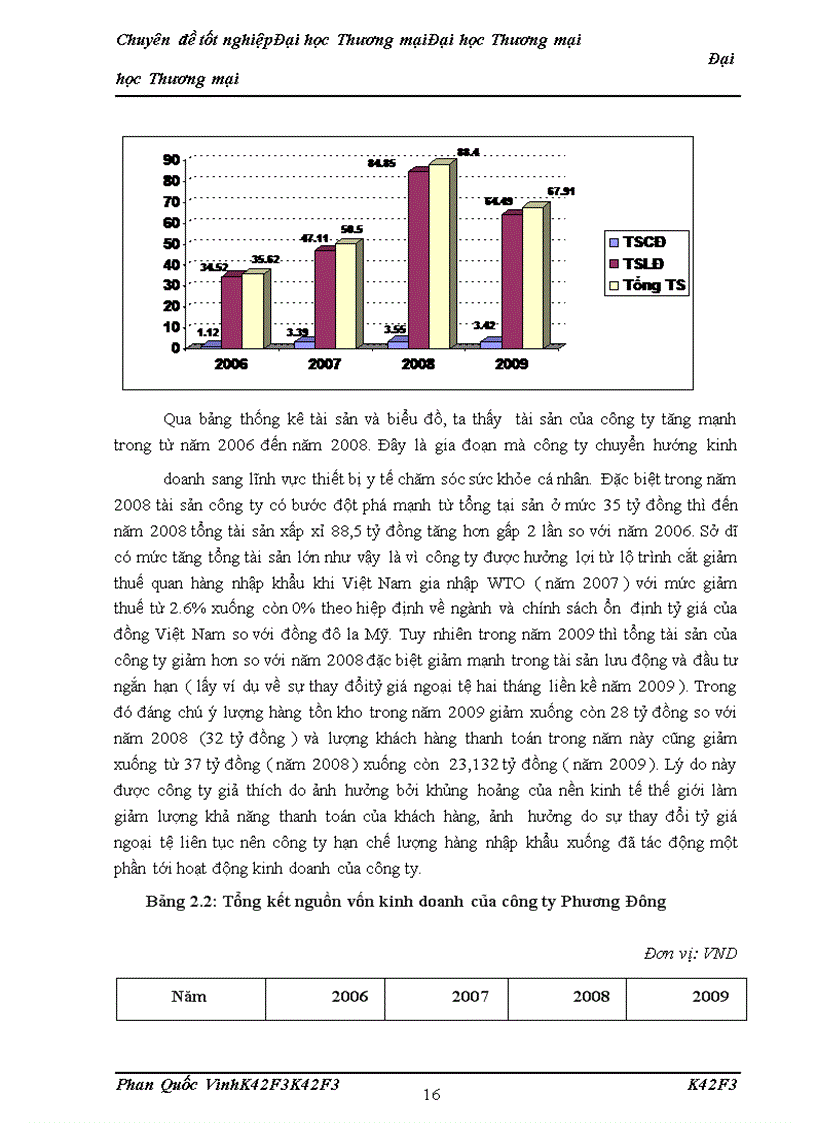 image for page Giải pháp thị trường với việc đẩy mạnh phân phối và tiêu thụ các sản phẩm ghế massage của công ty tnhh thiết bị y tế phương đông