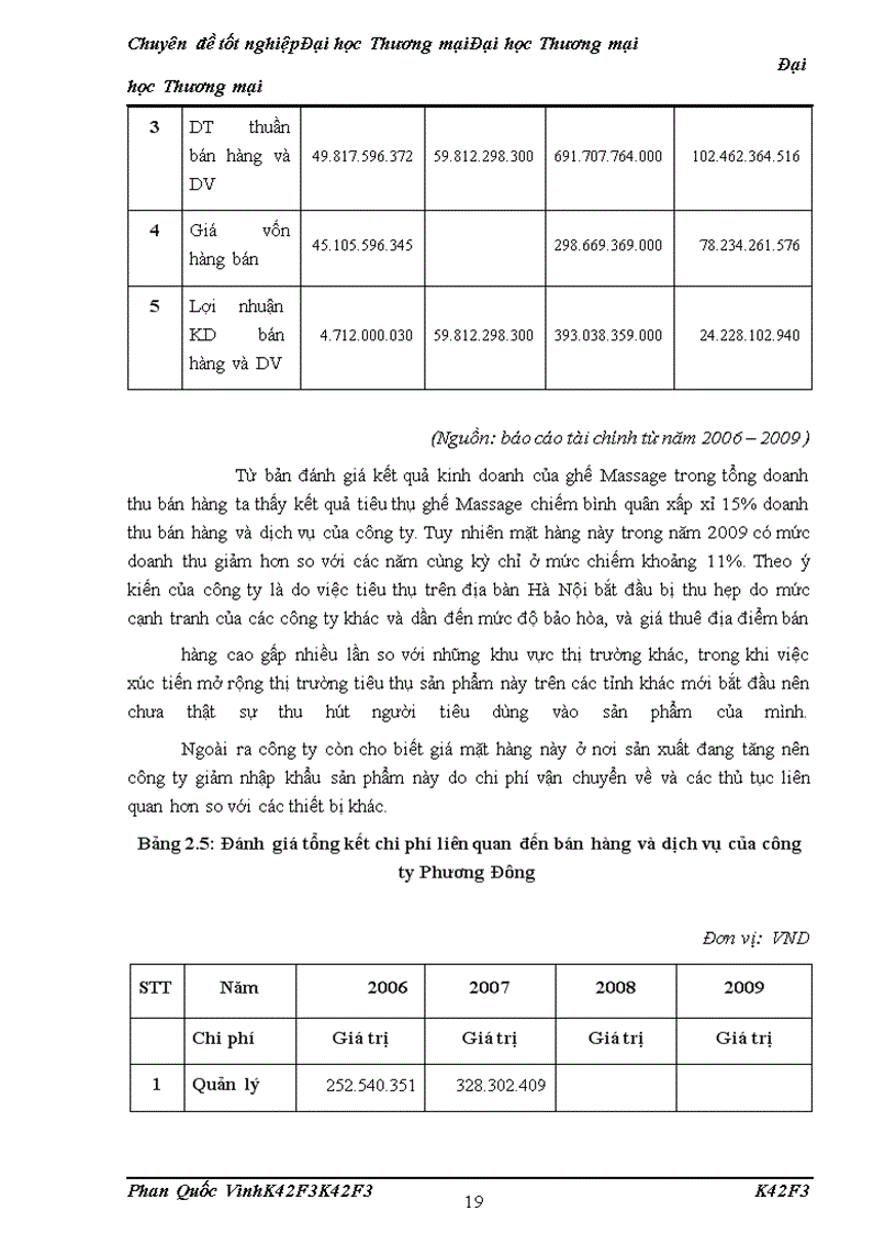 image for page Giải pháp thị trường với việc đẩy mạnh phân phối và tiêu thụ các sản phẩm ghế massage của công ty tnhh thiết bị y tế phương đông