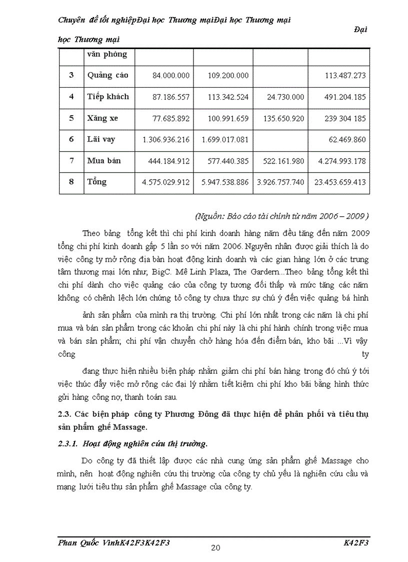 image for page Giải pháp thị trường với việc đẩy mạnh phân phối và tiêu thụ các sản phẩm ghế massage của công ty tnhh thiết bị y tế phương đông