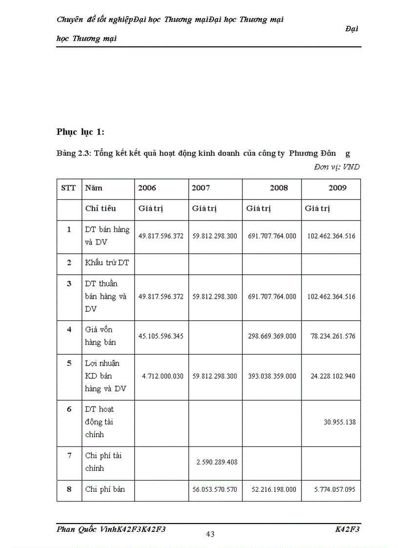 image for page Giải pháp thị trường với việc đẩy mạnh phân phối và tiêu thụ các sản phẩm ghế massage của công ty tnhh thiết bị y tế phương đông