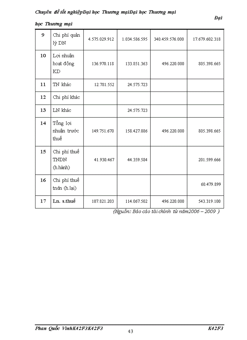 image for page Giải pháp thị trường với việc đẩy mạnh phân phối và tiêu thụ các sản phẩm ghế massage của công ty tnhh thiết bị y tế phương đông