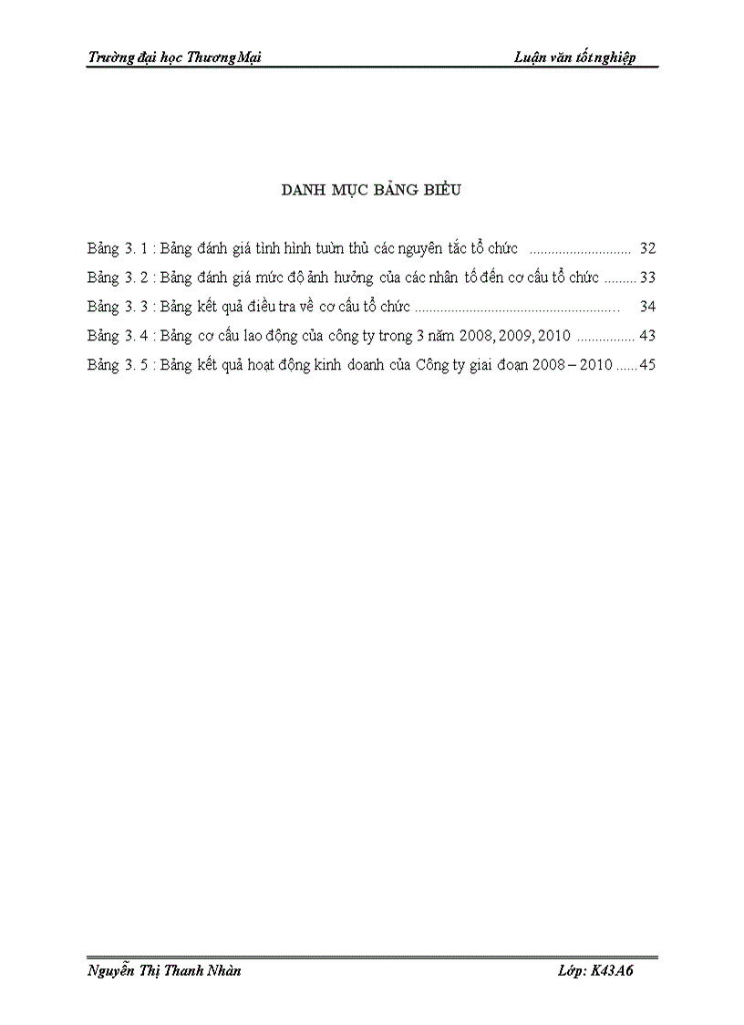 image for page Hoàn thiện cơ cấu tổ chức của công ty cổ phần đầu tư thương mại quốc tế Invicom Việt Nam
