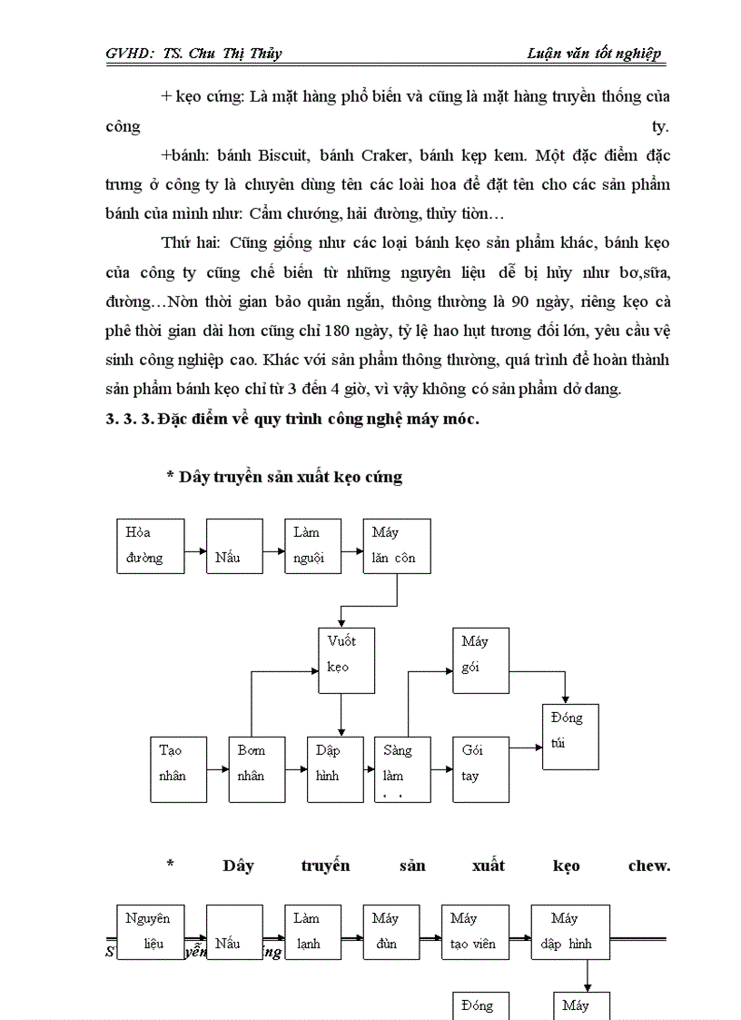 image for page Đẩy mạnh tiêu thụ sản phẩm bánh kẹo của Công ty Cổ phần Bắc Mỹ trên thị trường Hà Nội