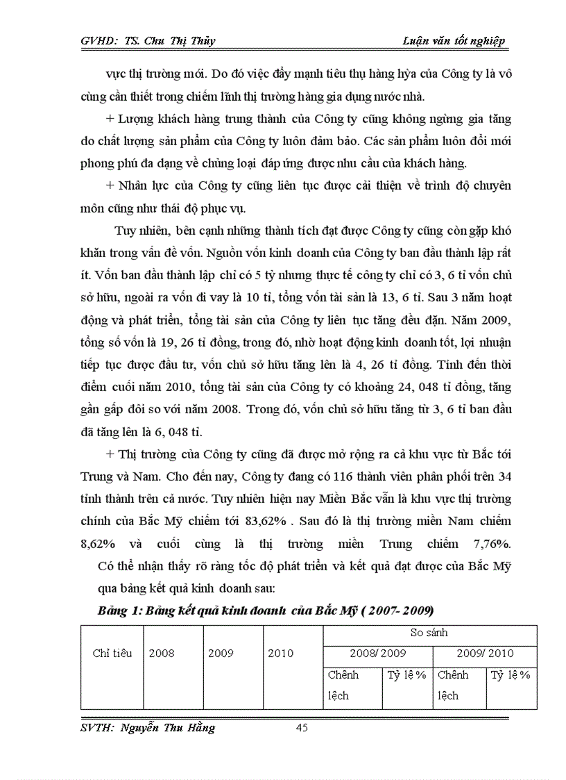 image for page Đẩy mạnh tiêu thụ sản phẩm bánh kẹo của Công ty Cổ phần Bắc Mỹ trên thị trường Hà Nội