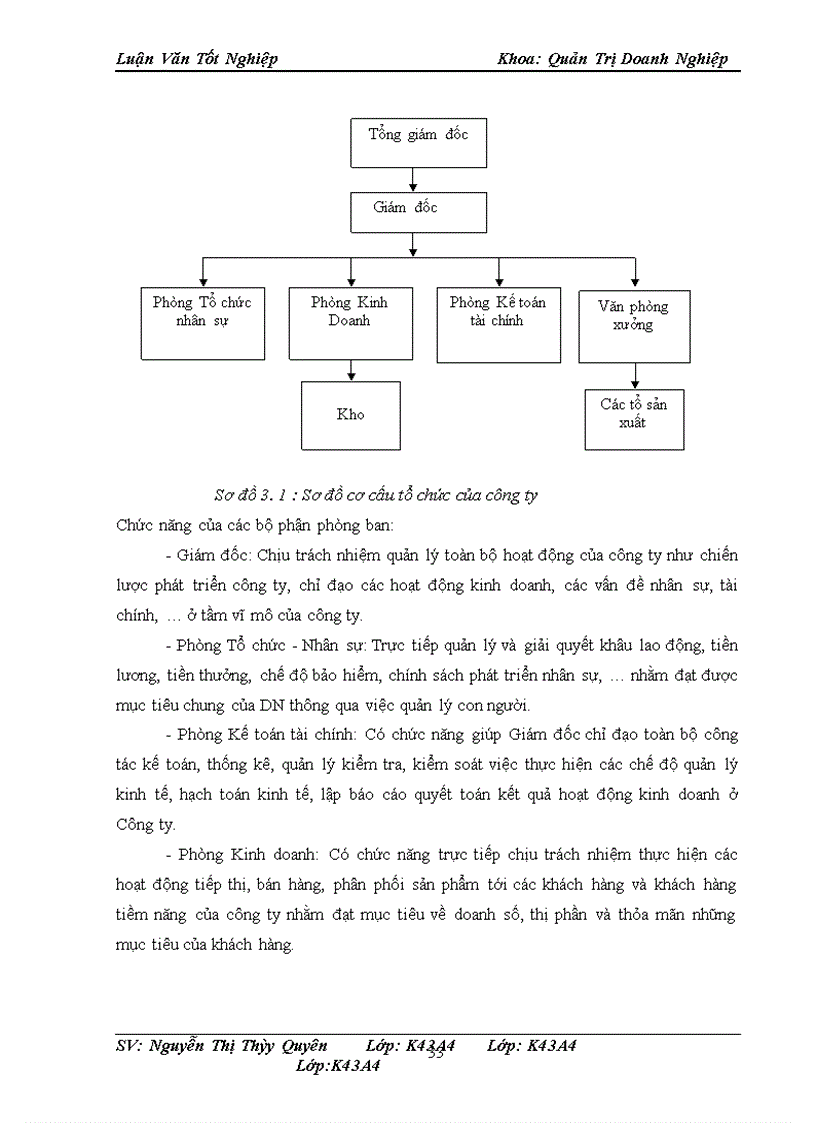 image for page Hoàn thiện công tác xây dựng kế hoạch bán hàng của công ty TNHH Korea -VietNam Kyung Seung INC