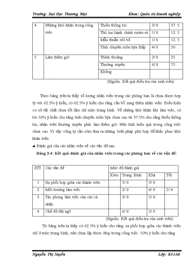image for page Hoàn thiện cơ cấu tổ chức của công ty TNHH TM&DV Tin Học AT