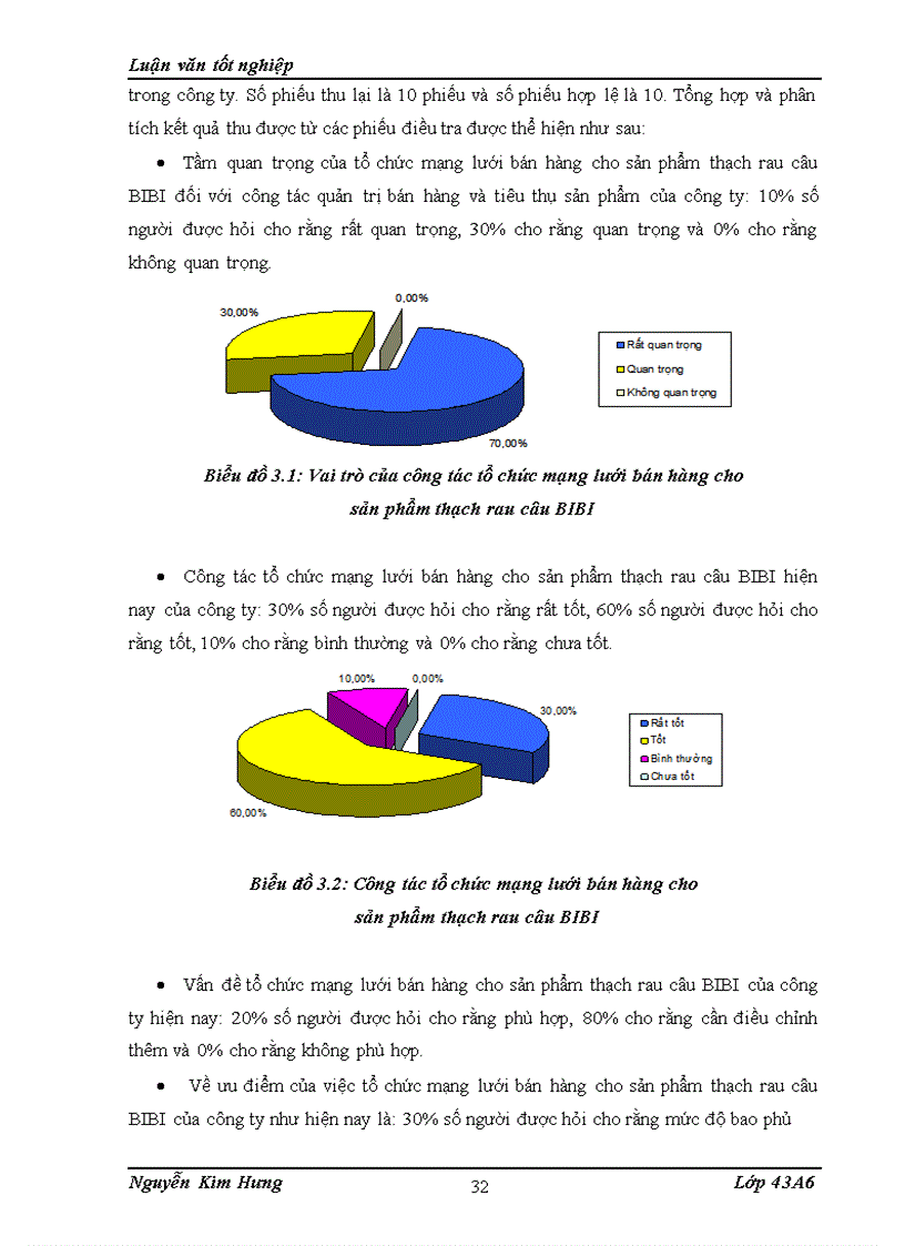 image for page Hoàn thiện mạng lưới bán hàng đối với sản phẩm thạch rau câu BIBI của công ty TNHH bánh kẹo Thủ Đô