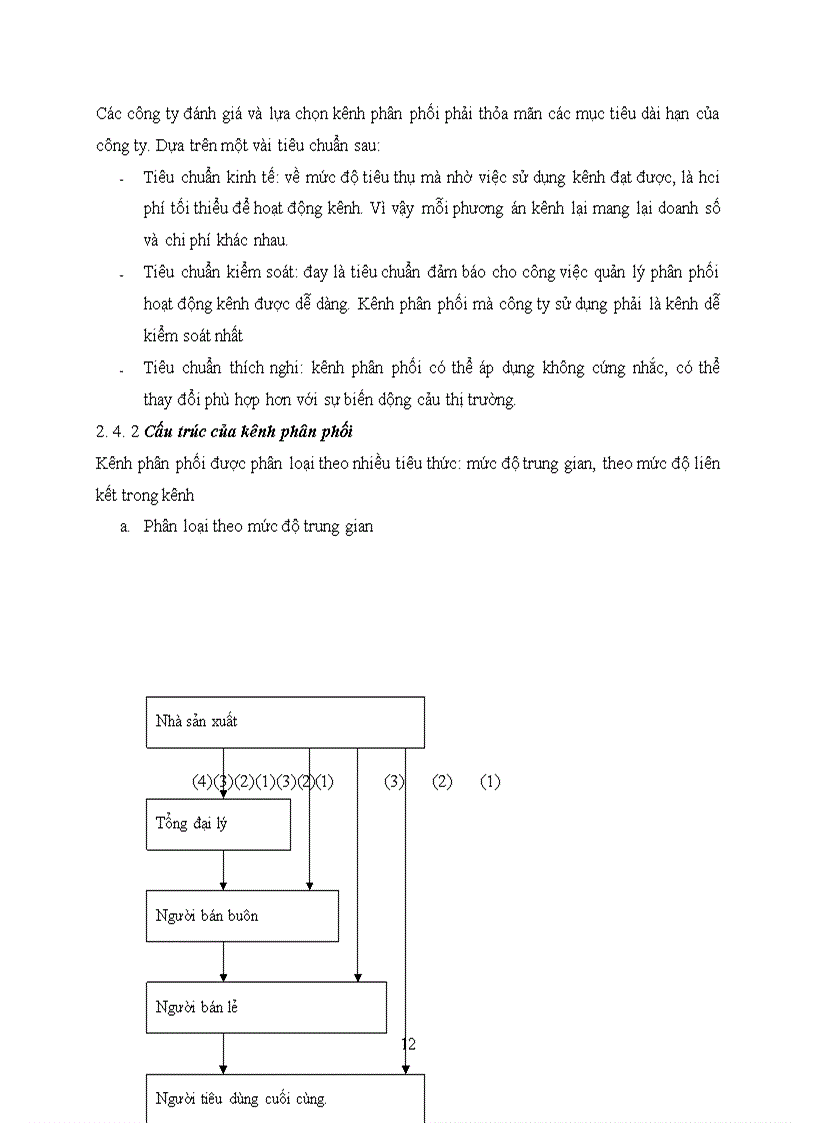 image for page Phát triển kênh phân phối sản phẩm cửa tự động của công ty Bắc Hải trên thị trường miền Bắc