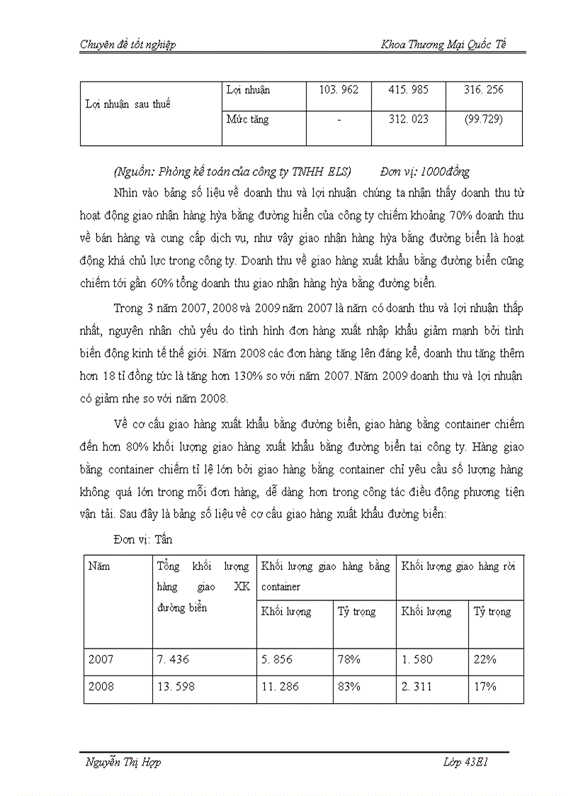 image for page Hoàn thiện quy trình giao hàng xuất khẩu bằng đường biển tại công ty TNHH ELS
