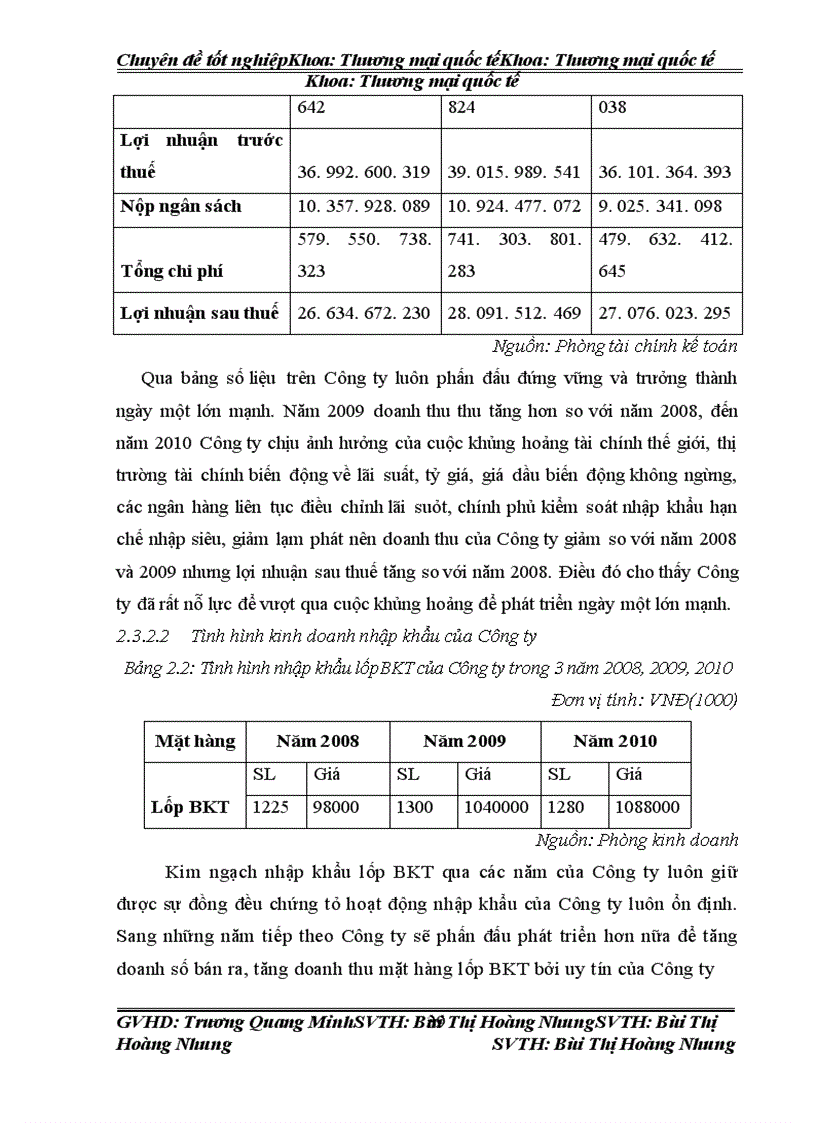 image for page Hoàn thiện quy trình thực hiện hợp đồng nhập khẩu lốp ô tô BKT của Ấn Độ của Công ty Cổ phần thiết bị phụ tùng Thăng Lon