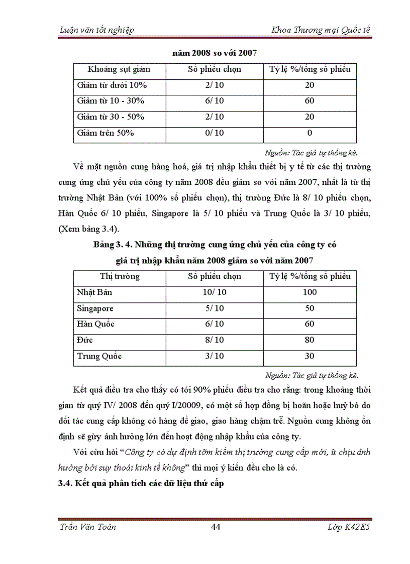 image for page Ảnh hưởng của suy thoái kinh tế đến hoạt động nhập khẩu thiết bị y tế của công ty TNHH tư vấn thương mại Toàn Cầu